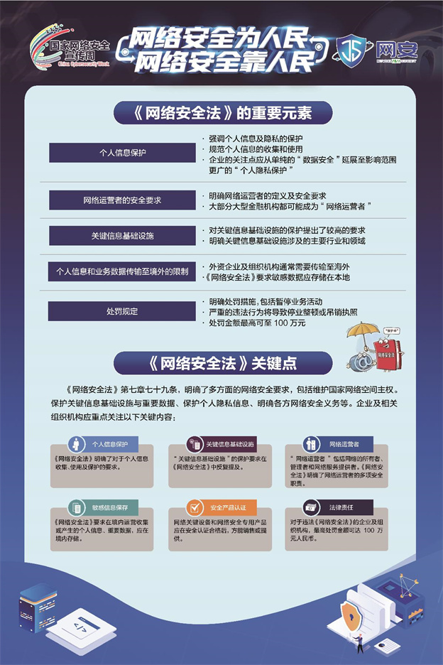 《网络安全法》《数据安全法》《幼我信息；しā沸柿蟔2.jpg